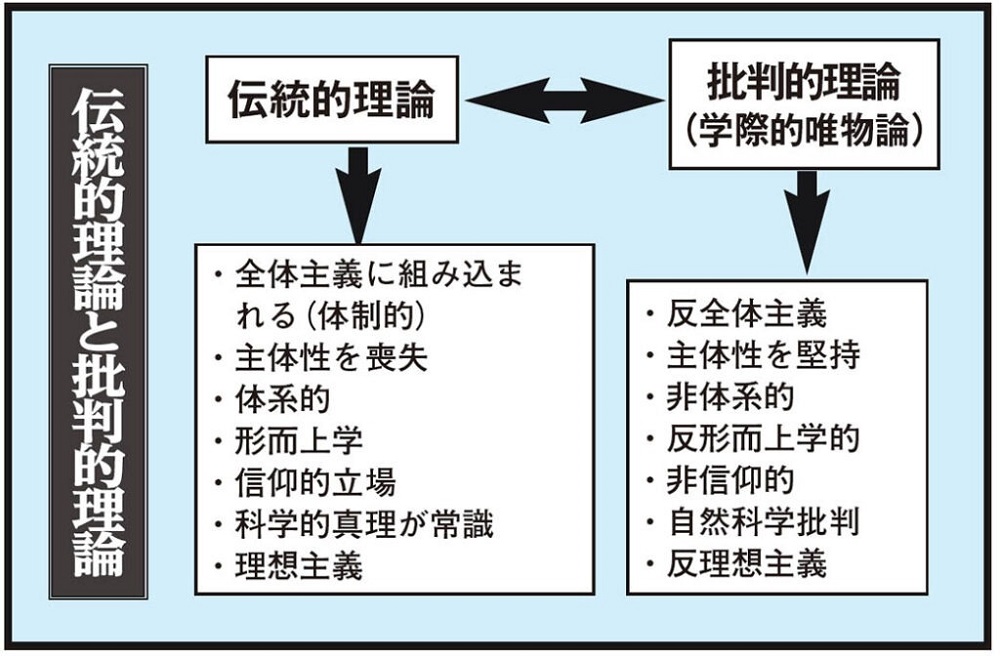 Kogensha News App